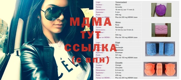прущая мука Балахна